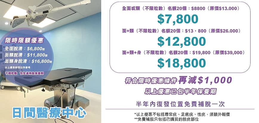 K-Centric 脫疣限時優惠詳情