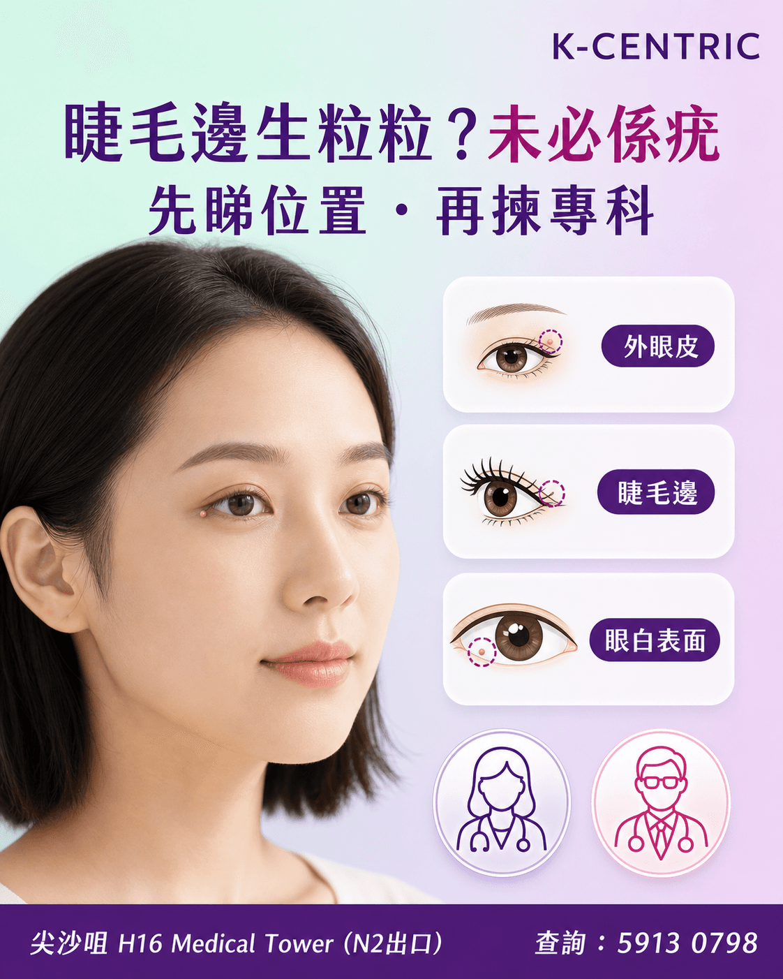 睫毛邊及眼皮粒粒按位置選擇皮膚科或眼科評估的指南