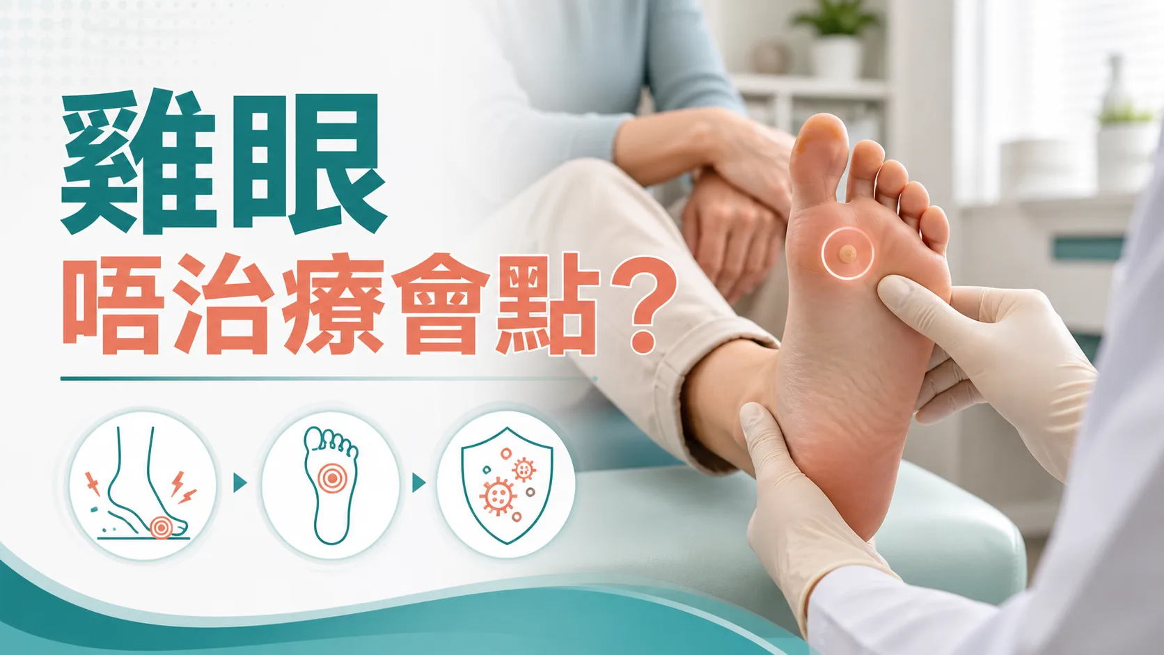 雞眼唔治療會點醫療教育封面,展示足底受壓硬芯和求醫評估圖示