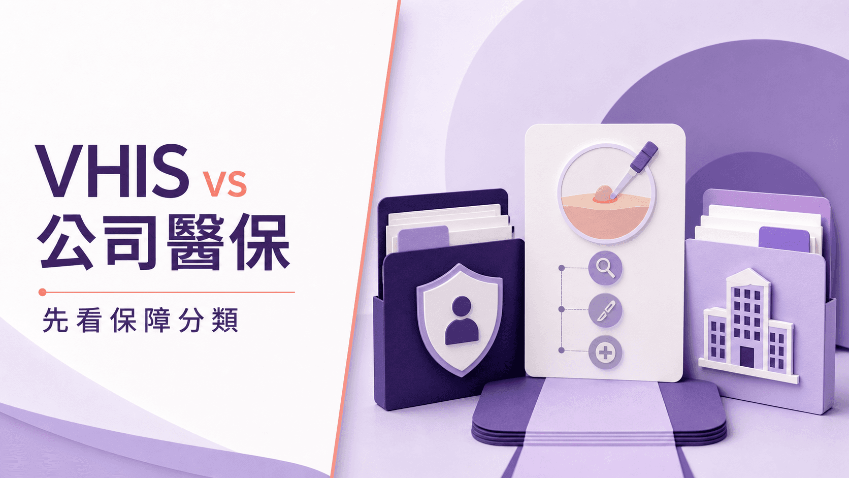 VHIS與公司醫保的脫疣保障分類比較