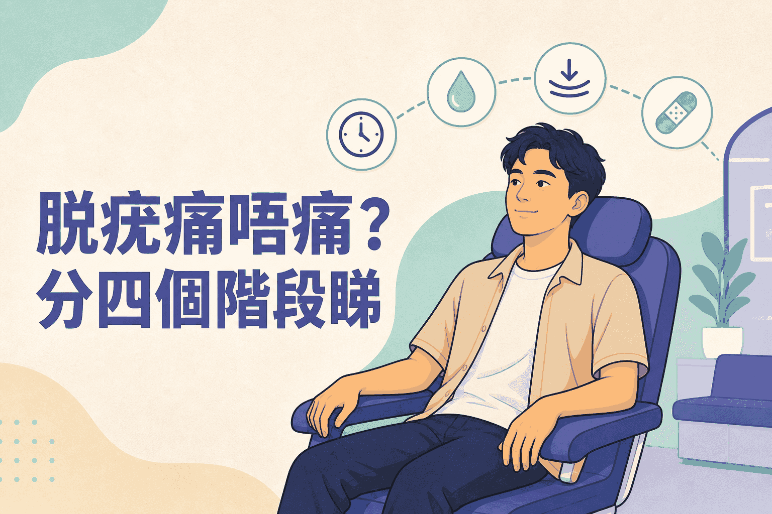 脫疣程序前後感覺與麻醉安排示意,分開麻醉膏、局部麻醉注射及首 48 小時