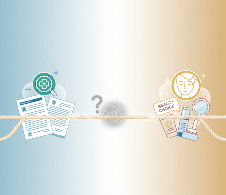 一條繩索兩端分別連接「醫療報告」文件和「美容產品」圖示,中間有一個問號和一顆模糊的疣狀物,象徵脫疣治療在「醫療所需」與「美容選擇」之間的模糊界線和定義衝突。